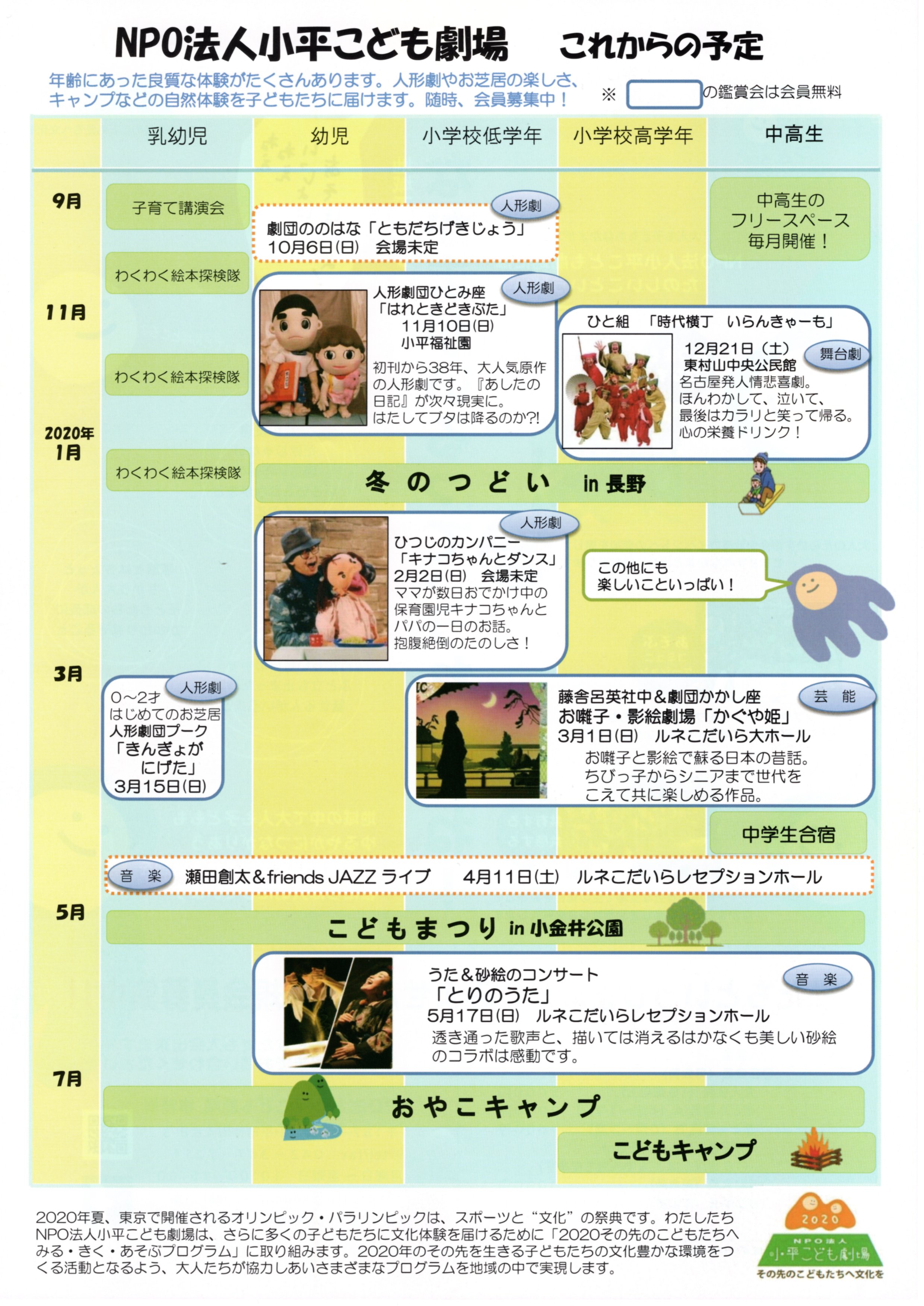 2019秋以降のこれからの予定です