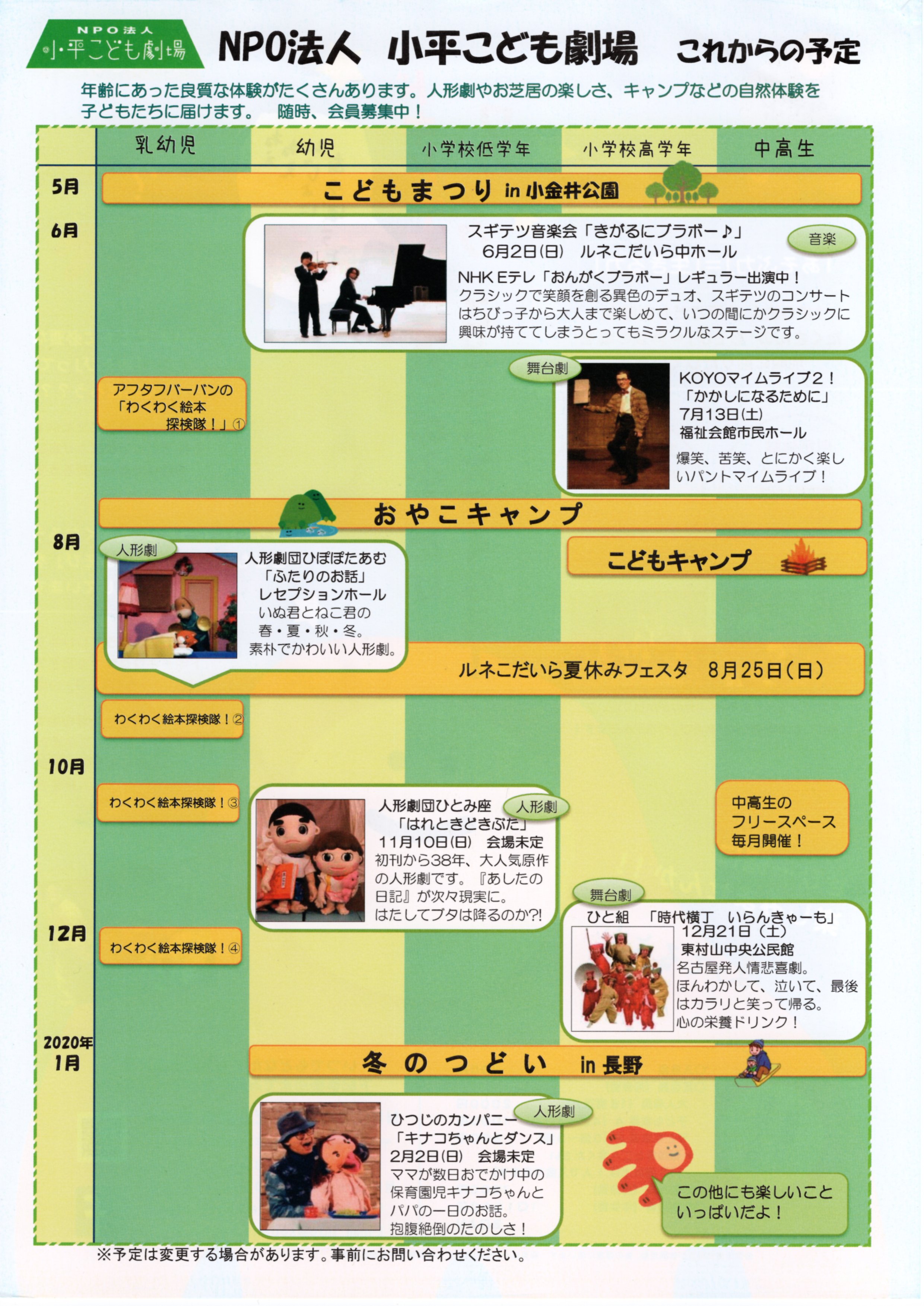 2019年春以降のこれからの予定です